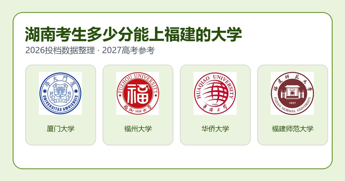湖南考生报考福建大学2026投档分数参考