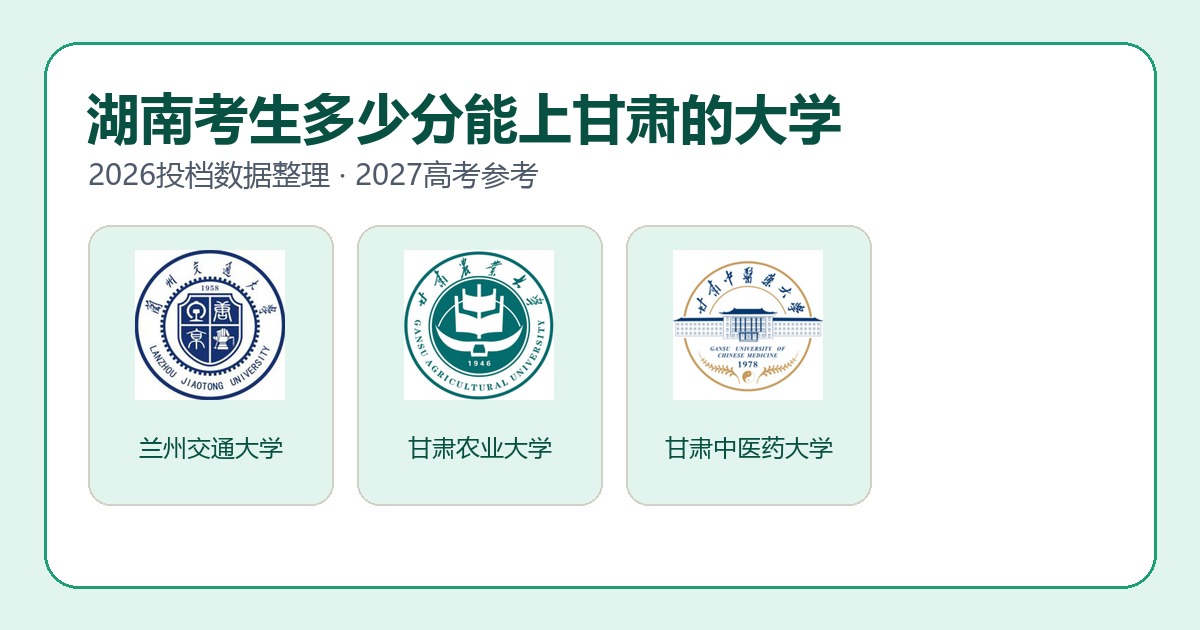 湖南考生报考甘肃大学2026投档分数参考