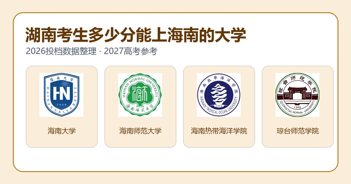 湖南考生报考海南大学2026投档分数参考