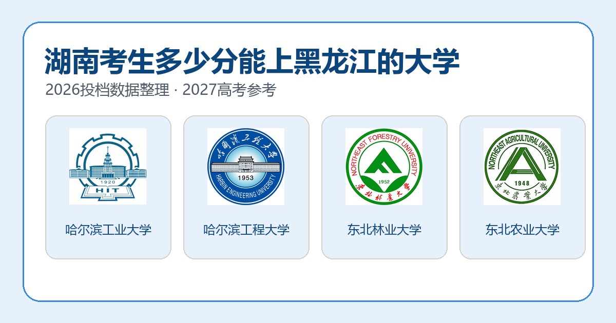 湖南考生报考黑龙江大学2026投档分数参考