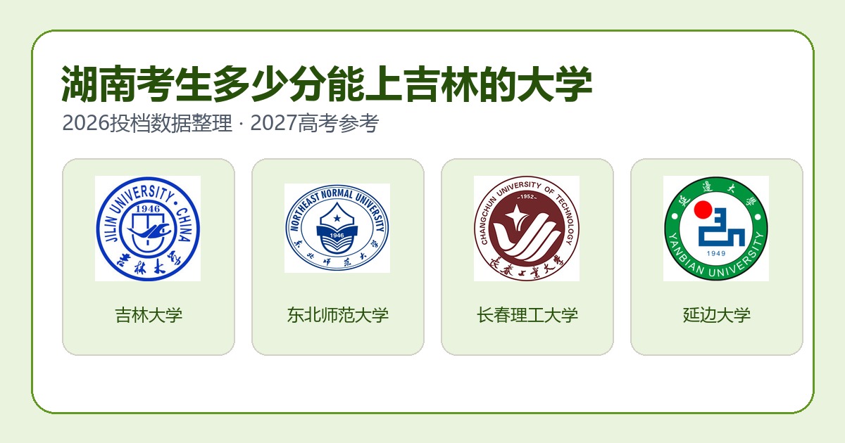 湖南考生报考吉林大学2026投档分数参考