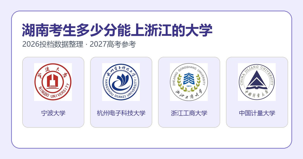 湖南考生报考浙江大学2026投档分数参考