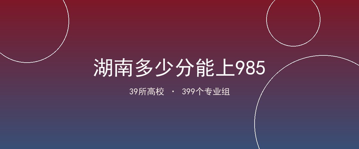 湖南多少分能上985大学：2026投档线与2027位次参考题图