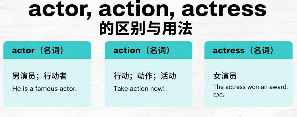 actor, action, actress三个单词的区别与用法