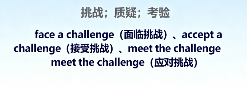 challenge全方位攻克 | 高考核心词汇详解+真题实战+写作提分