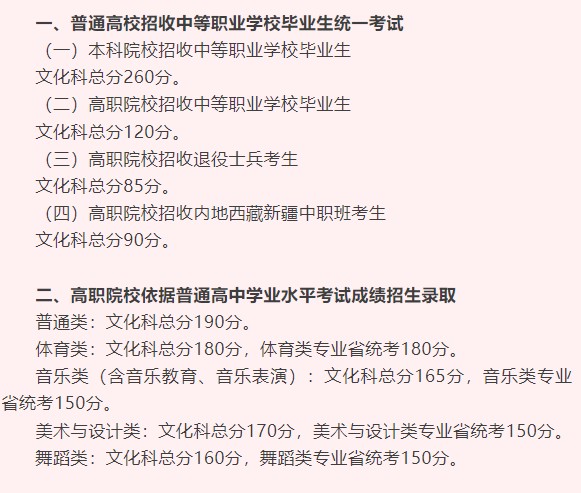 广东省2025年普通高校春季高考招生录取最低分数线