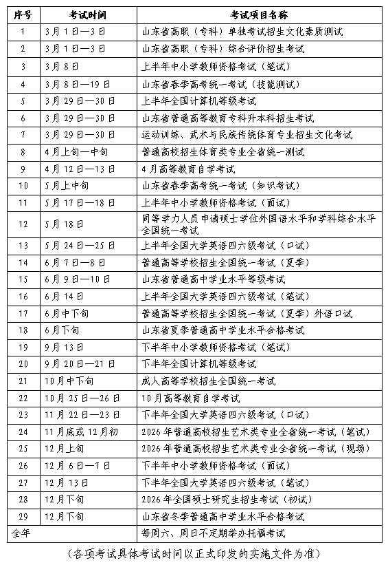2025山东教育类各项考试时间表汇总