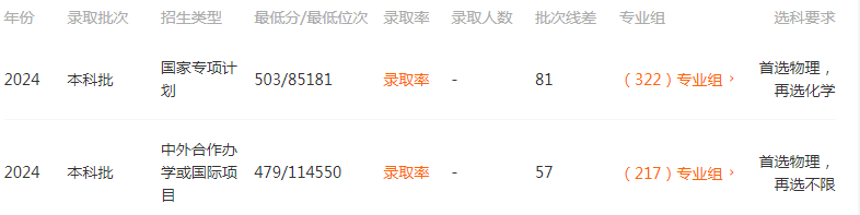 湖南工商大学