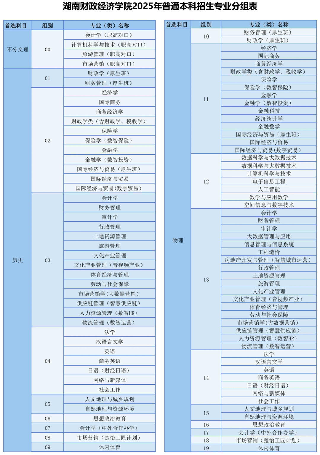 湖南财政经济学院 湖南财政经济学院