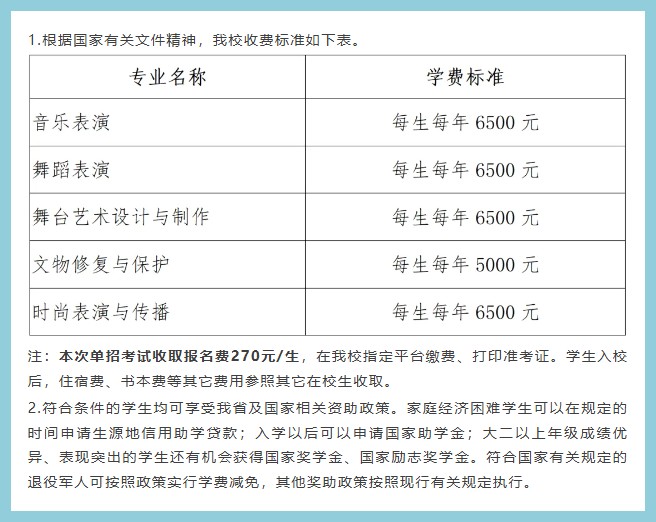 湖北艺术职业学院单招学费标准