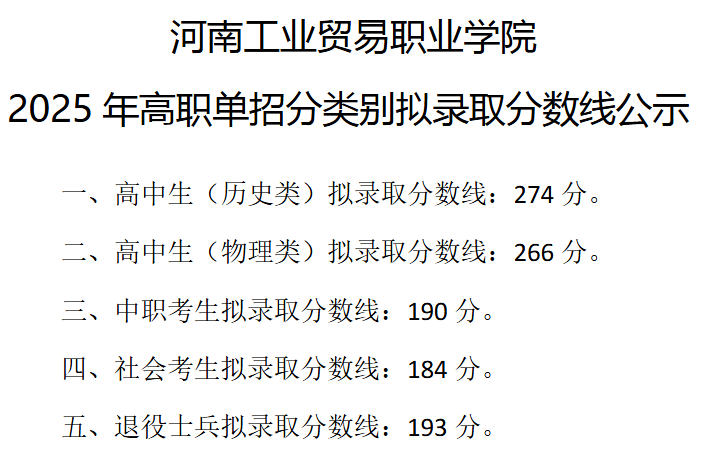2025河南工业贸易职业学院单招分数线 物理类266分