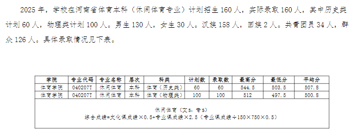 信阳农林学院2025高考河南省体育类分数线