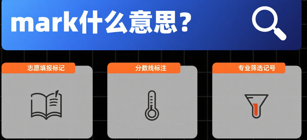 mar在高考中的使用