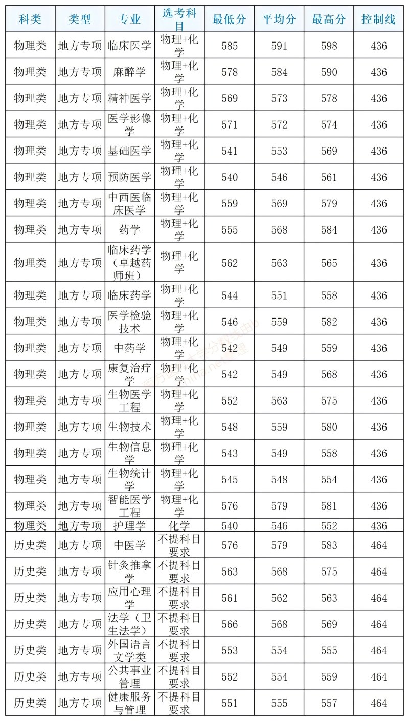 D大学招生网（终结版）_Sheet5(1).jpg