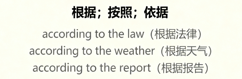  according to的意思、用法及高考真题例句和考点分析