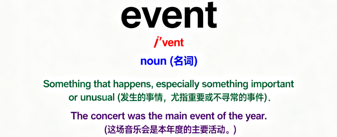 高考单词event解读：核心语义、6大固定搭配与高分写作替换