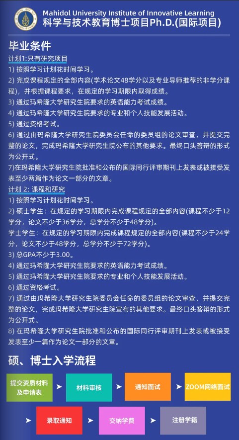 泰国玛希隆大学科技博士学位费用、入学条件