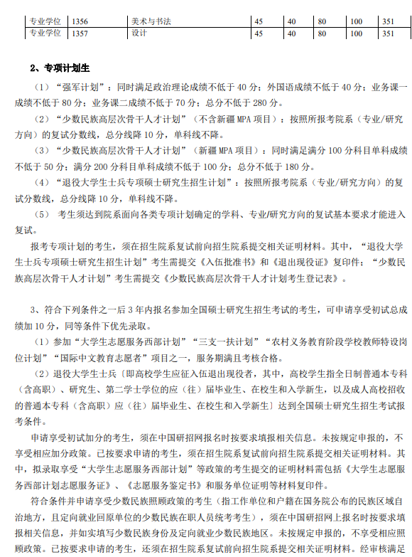 清华大学225年硕士研究生招生复试基本分数线