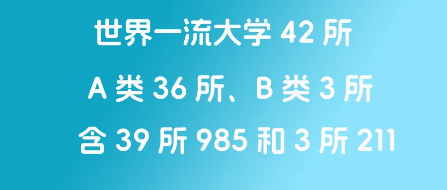 世界一流建设高校名单42所大学排名(含39所985和3所211)