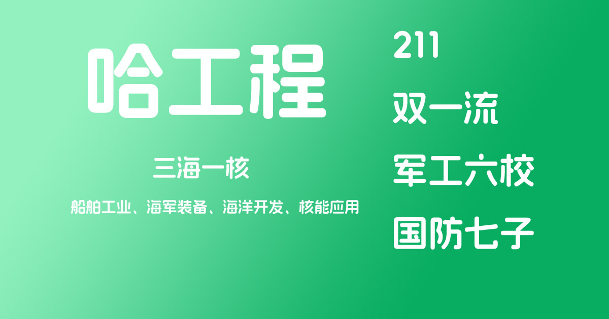 2026多少分能上哈尔滨工程大学