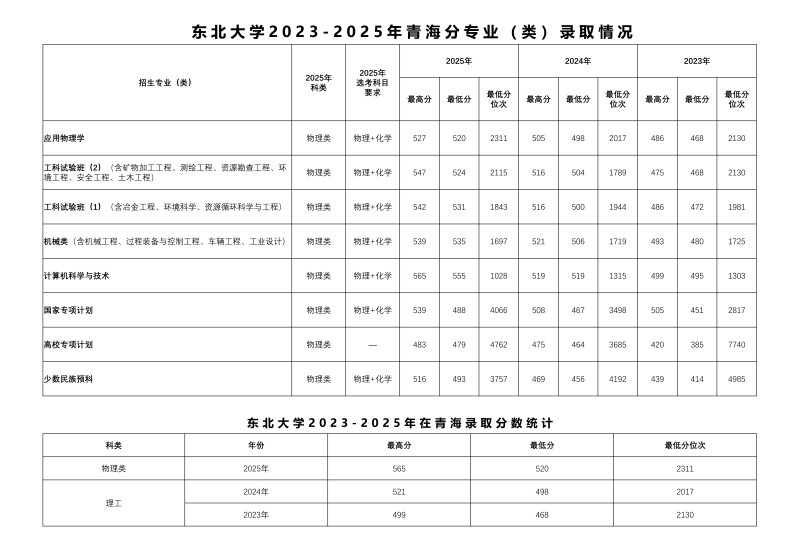 5cbf483b-64f5-4355-a275-f56b4cf7c298_d.jpg