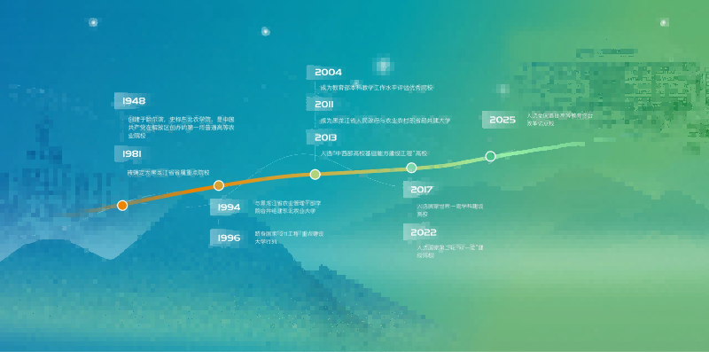 东北农业大学 东北农业大学